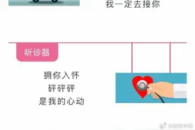 医学传情，前方高甜图片