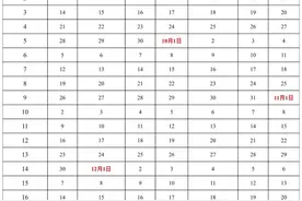 成都市中小学新学期校历来了图片