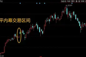 “砍妻”案之后又曝一案！葵花药业董事长生活秘书内幕交易 得知高送转后突击买入700万图片