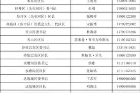 乌鲁木齐公布各区（县）主要负责人电话 有接听有落实图片