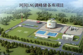 新闻纵深｜国内首座陆上LNG薄膜罐落户河北河间图片