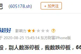 这只新股惨了！上市3天两跌停，股民说：打新中签，别人数涨停板，我数跌停板图片