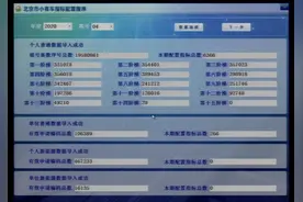 北京小客车指标中签难度创新高，普通车指标3076中1图片