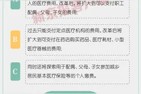 单位缴费部分不再计入，医保个人账户为何要调整？图片