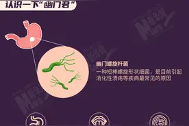 网红牙膏能杀灭幽门螺旋杆菌？听听医生怎么说图片