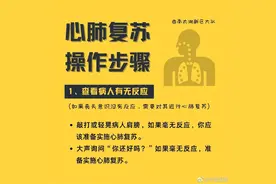 心肺复苏操作步骤图片