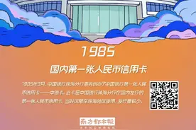 珠海中行与我国第一张信用卡：引领支付变革 助推消费升级图片