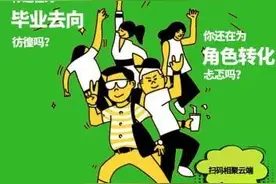带上学长学姐的“云礼物”，勇敢出发！图片