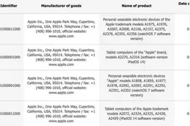 蓄势待发：苹果注册8款Apple Watch和7款iPad型号图片
