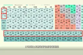 科工力量：中国获得稀土冶炼提纯能力，是付出了代价的图片