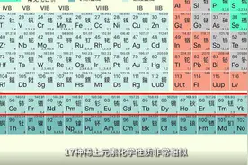 科工力量：中国获得稀土冶炼提纯能力，是付出了代价的图片