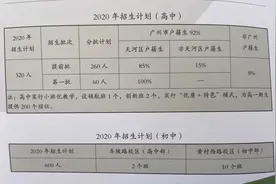 又添一所公办完全中学！刚刚，广州奥林匹克中学揭牌，最新探营来了图片