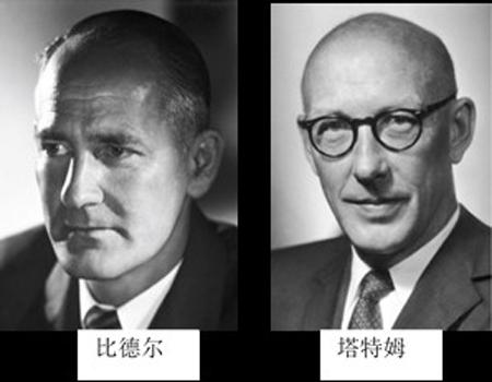 “一基因一酶”的前世今生