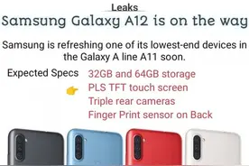 Galaxy A12即将发布：64GB存储 后置三摄 物理指纹图片