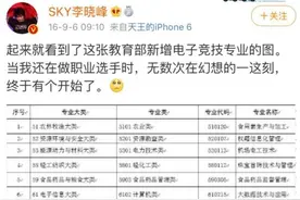 大学开设的“电子竞技”专业，到底是学啥的？图片