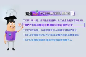 《环球经济热搜》：结合民生反映物价，CPI是怎样计算的？图片