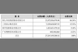 TCL华星光电作价76亿收购苏州三星8.5代液晶面板产线图片