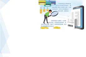 信用卡为何降额图片