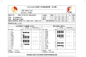 两场逆转别样精彩！男排超级联赛江苏、上海会师决赛图片