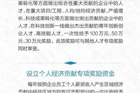 全文来了！一图读懂北京经开区“人才十条”图片