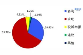 关于工龄，这些事项要知道图片