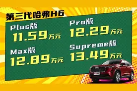 生而巅峰 撼世而来 第三代哈弗H6正式上市 售价11.59-13.49万元图片