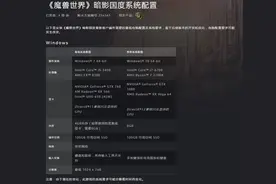 《魔兽世界》9.0推荐配置公布：CPU/显卡均提升图片