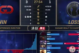 LOL3032数字是什么意思 弹幕评论刷3032是什么梗介绍图片