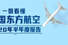 东东不仅自己组CP，还拉来了空铁组合图片