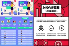 小红书公布8月最受欢迎健身创作者，吴敏霞、帕梅拉引领居家健身潮图片