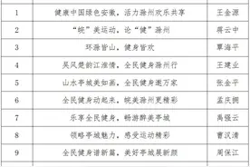 安徽省第五届全民健身运动会会徽、会旗评选公示图片