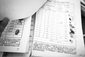郑州一小区用维修基金修监控 部分业主称并非本人签字，物业：业主可走法律途径图片