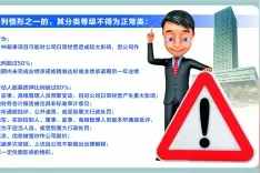 深交所：上市公司风险按四级分类划分图片