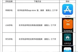 山东女子学院2020级专升本新生学号+班级可查询了图片