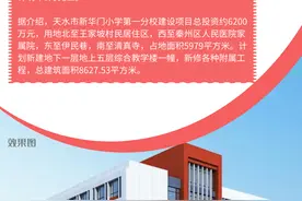 好消息！天水市新华门小学第一分校正式开建图片