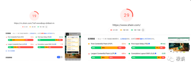 扒一扒中国最神秘百亿公司SHEIN的海外增长之路