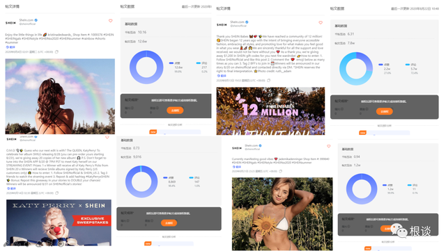 扒一扒中国最神秘百亿公司SHEIN的海外增长之路