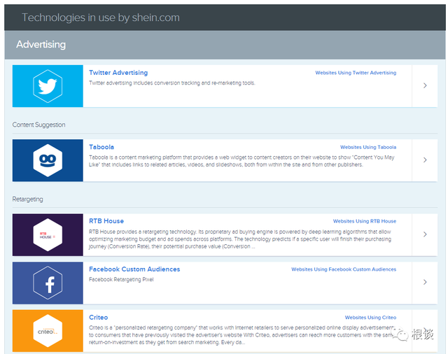 扒一扒中国最神秘百亿公司SHEIN的海外增长之路