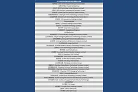 欧菲光、蓝思科技双双急辟谣 事出有因还是无风不起浪？图片