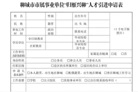 山东省聊城市市属事业单位“归雁兴聊”人才引进公告图片