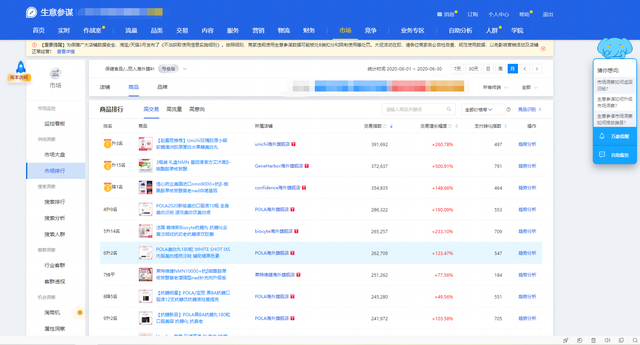澳洲最出名的胶原蛋白 2026年澳洲最出名的胶原蛋白品牌