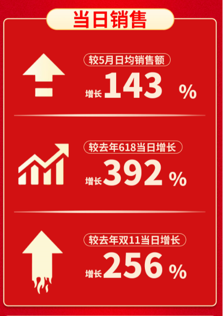 澳洲深海胶原蛋白怎么样 澳洲深海胶原蛋白肽粉怎么样