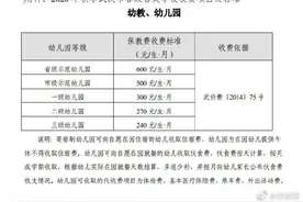 武汉各类学校秋季收费标准定了，这几项免费图片