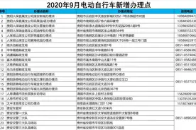 收藏！贵阳市新增24个电动自行车上牌便民网点图片