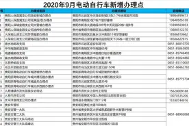 收藏！贵阳市新增24个电动自行车上牌便民网点图片