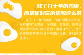 吃了几十年的鸡蛋，原来你对它的误解这么多图片