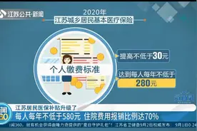江苏居民医保补贴升级！每人每年不低于580元，住院报销比例达70%视频封面