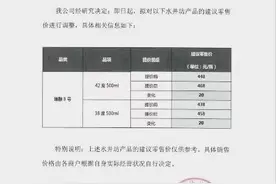 水井坊调整臻酿八号价格，中低度产品上涨20元图片