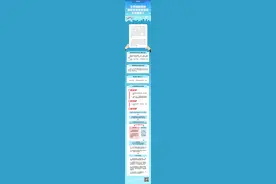 国际航班直飞北京，入境乘客要经过哪几步？一图读懂图片