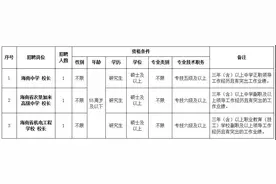 面向全国！海南省教育厅招聘海南中学等3所学校校长图片